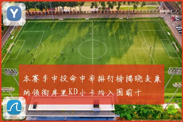 本赛季中投命中率排行榜揭晓麦康纳领衔库里KD小卡均入围前十